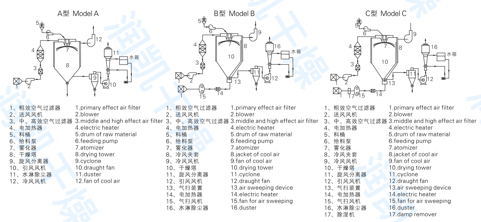 微信圖片_20210703090410